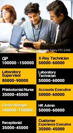 medical heathcare vacancies sri lanka